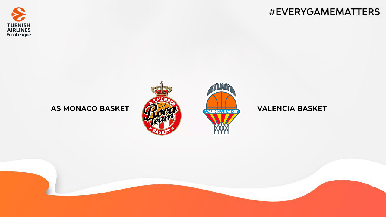 AS Monaco Basket vs Valencia Basket poster