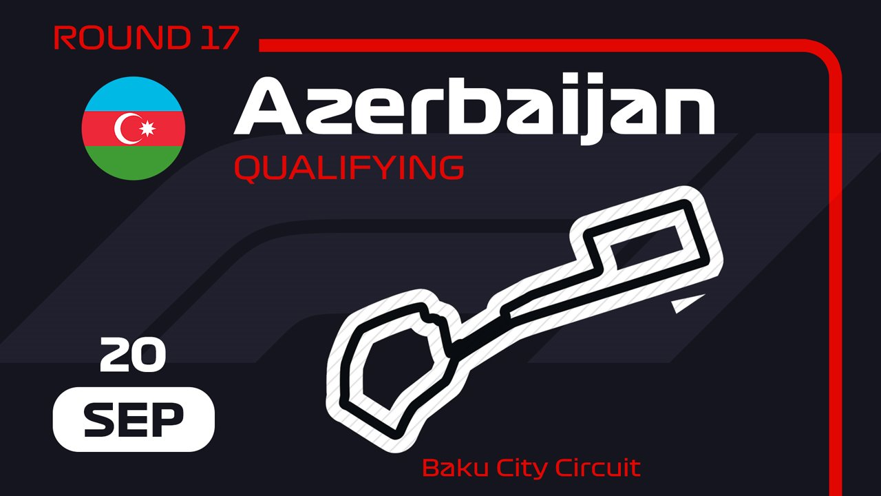 Azerbaijan Grand Prix Qualifying image