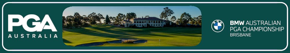 BMW Australian PGA Championship