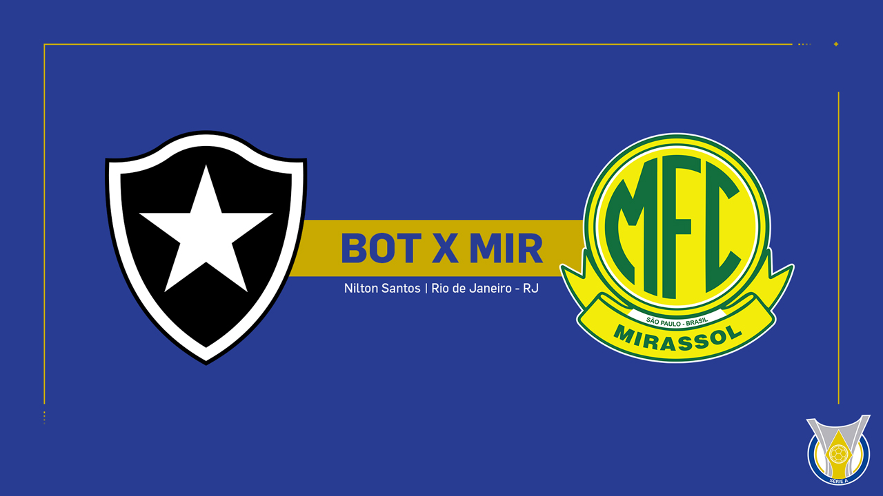 Botafogo vs Mirassol poster Botafogo vs Mirassol poster