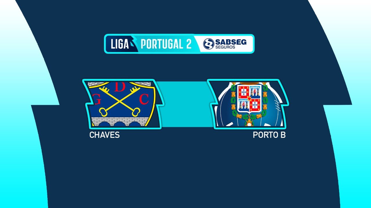 Chaves vs FC Porto B poster