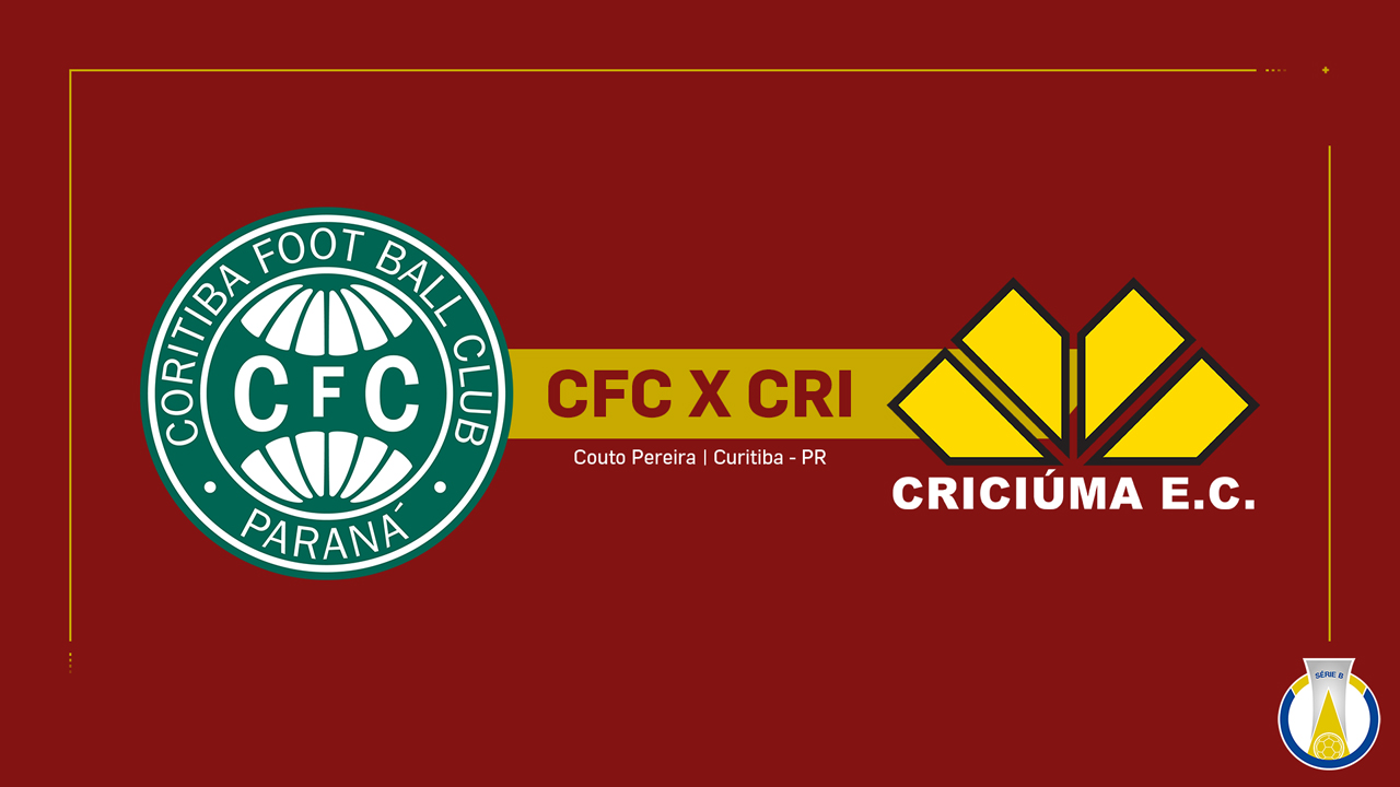 Coritiba vs Criciúma poster
