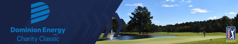 Dominion Energy Charity Classic