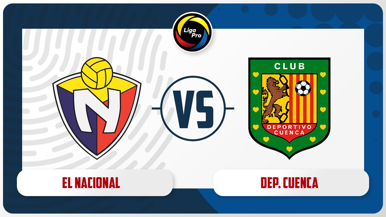 El Nacional vs Deportivo Cuenca poster
