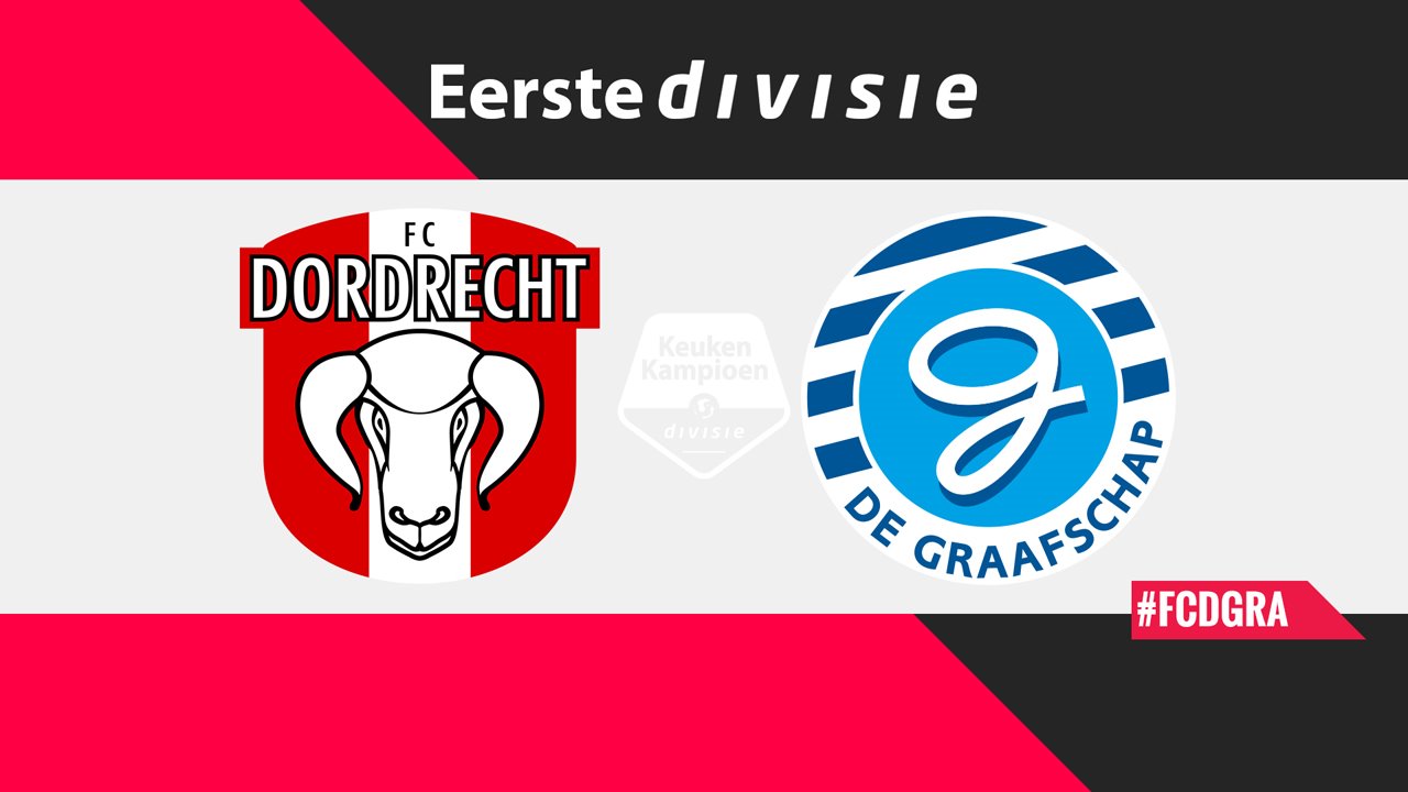 FC Dordrecht vs De Graafschap poster