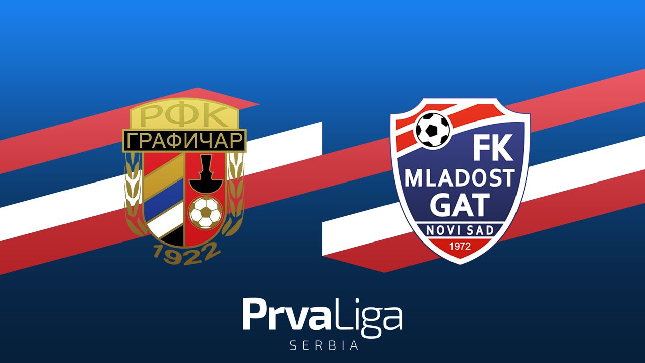 Grafičar vs Mladost Novi Sad poster