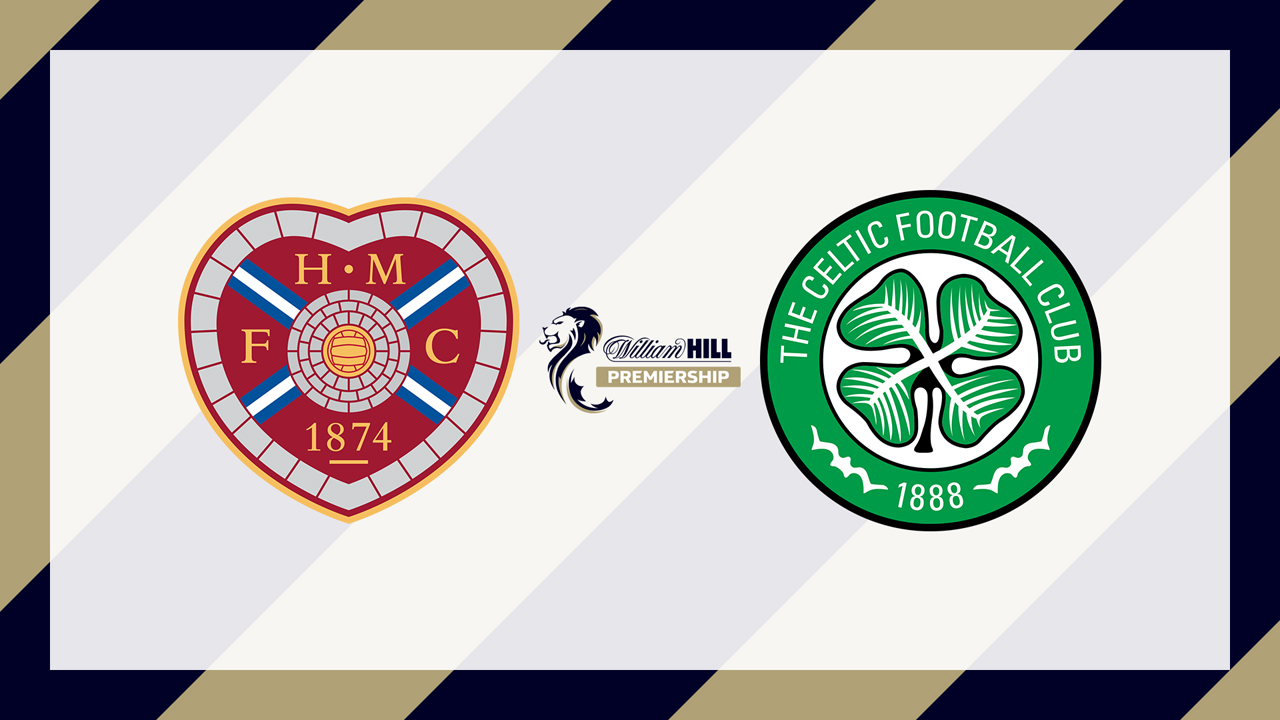 Heart of Midlothian vs Celtic poster