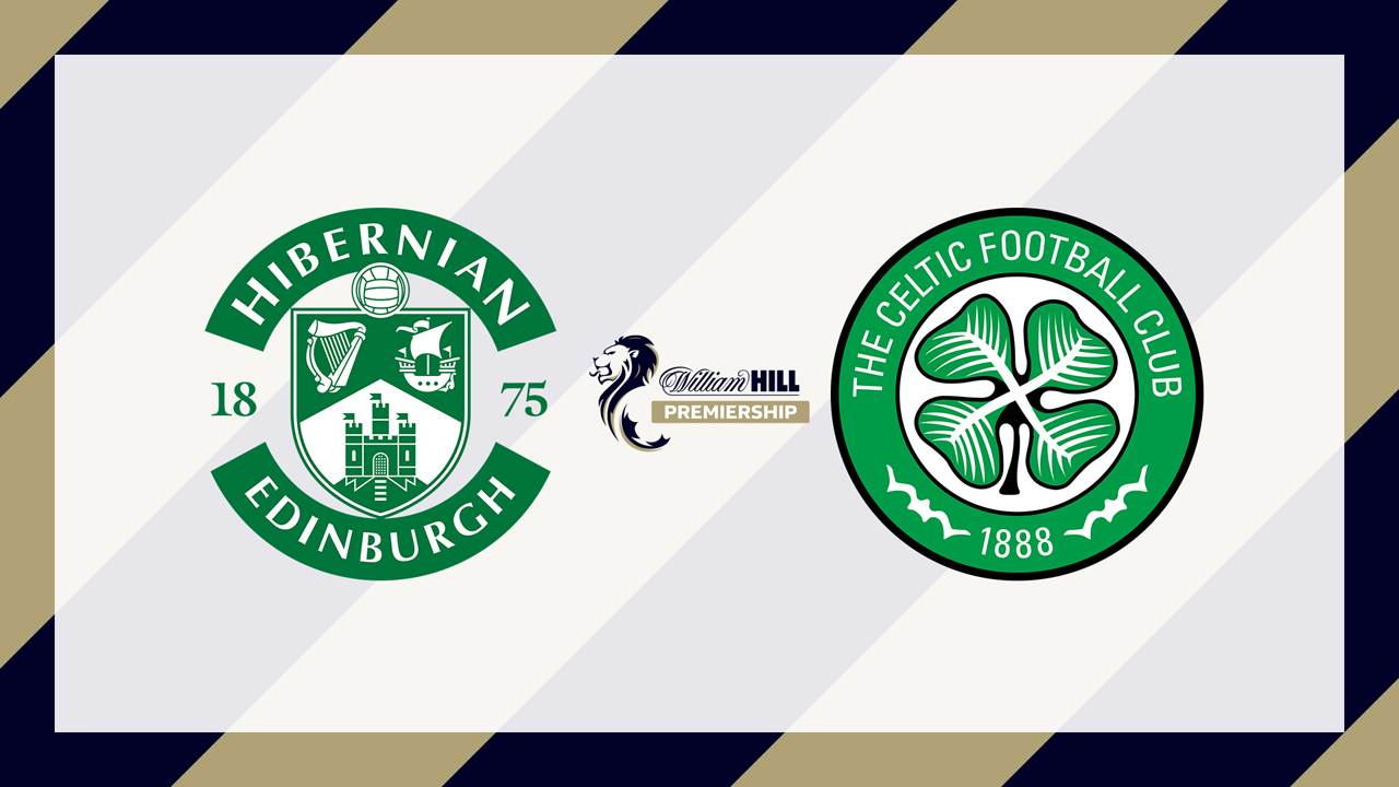 Hibernian vs Celtic poster