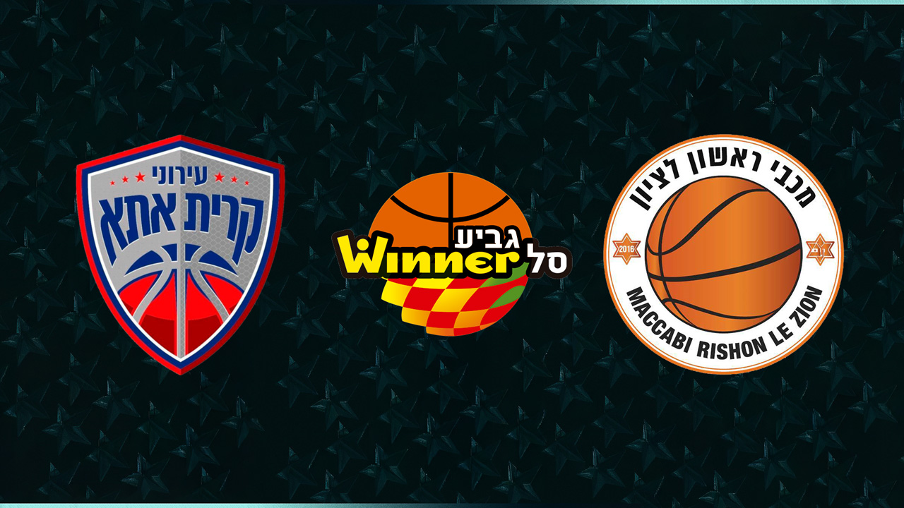 Ironi Kiryat Ata B.C. vs Maccabi Rishon LeZion poster Ironi Kiryat Ata B.C. vs Maccabi Rishon LeZion poster
