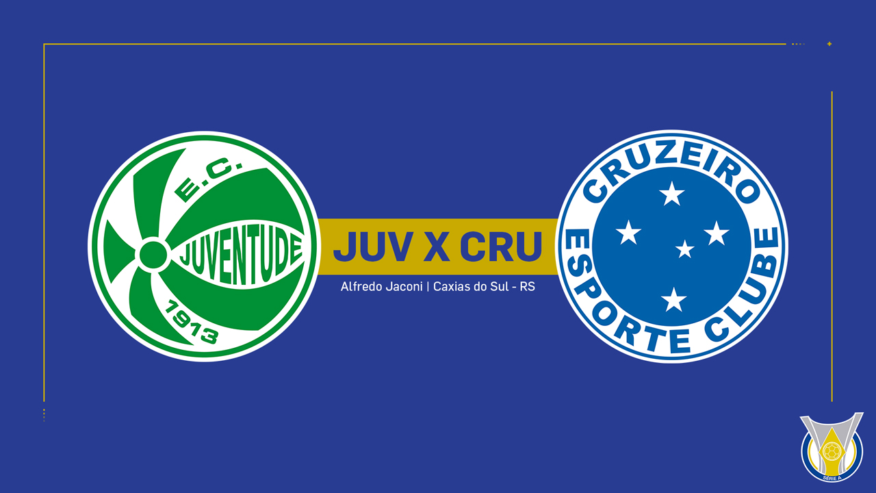 Juventude vs Cruzeiro poster