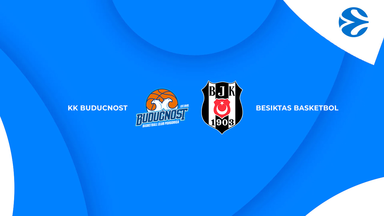 KK Budućnost vs Besiktas Basketbol poster