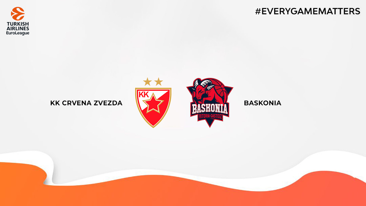 KK Crvena zvezda vs Baskonia poster