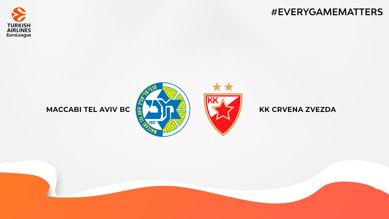 Maccabi Tel Aviv BC vs KK Crvena zvezda poster