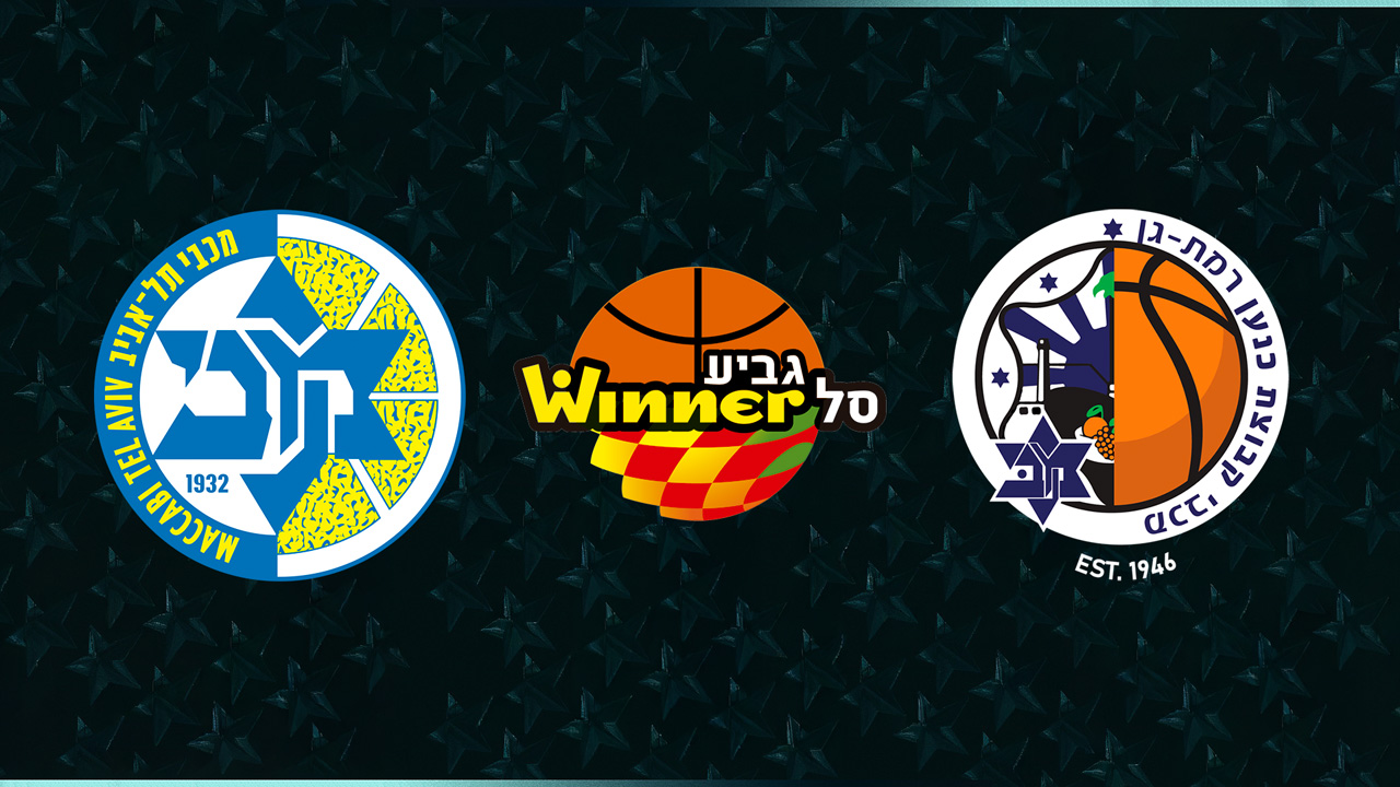Maccabi Tel Aviv BC vs Maccabi Ironi Ramat Gan poster
