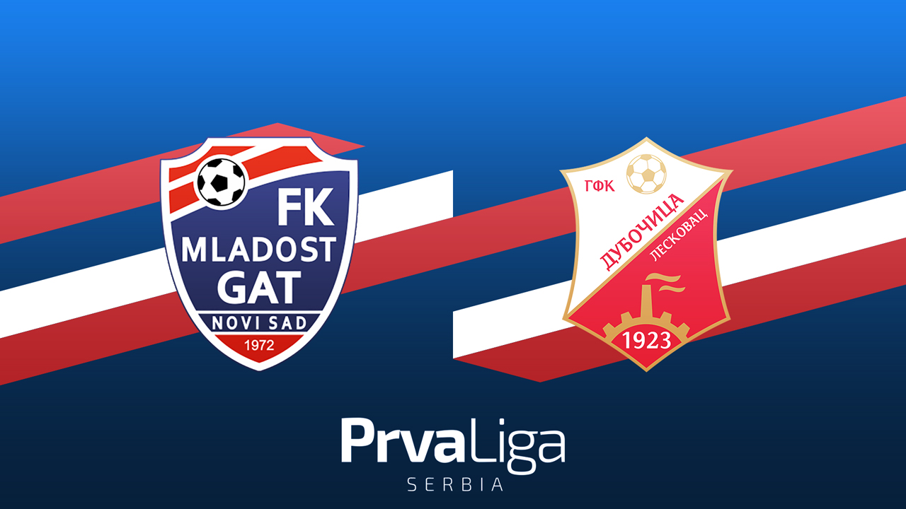 Mladost Novi Sad vs Dubočica poster