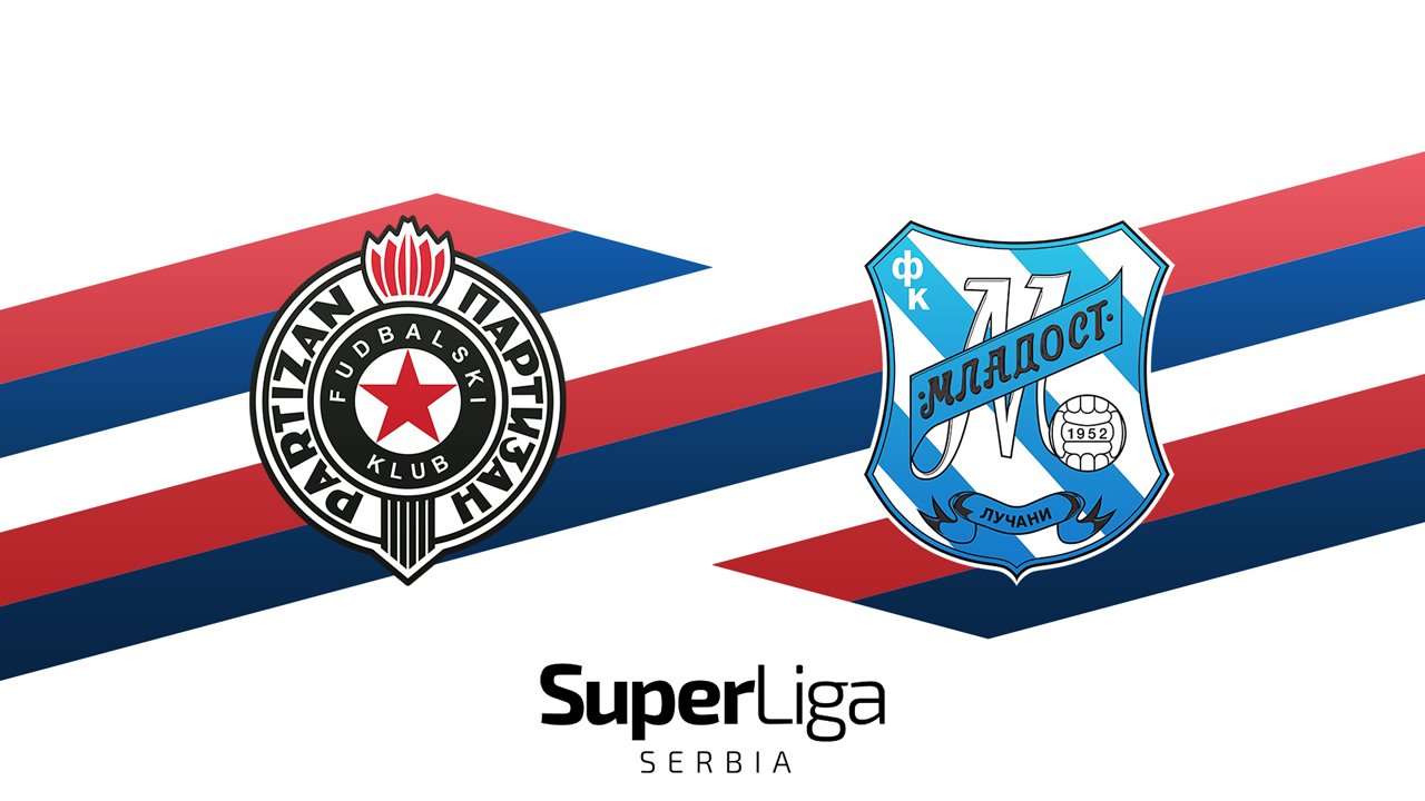 Partizan Belgrade vs Mladost Lučani poster