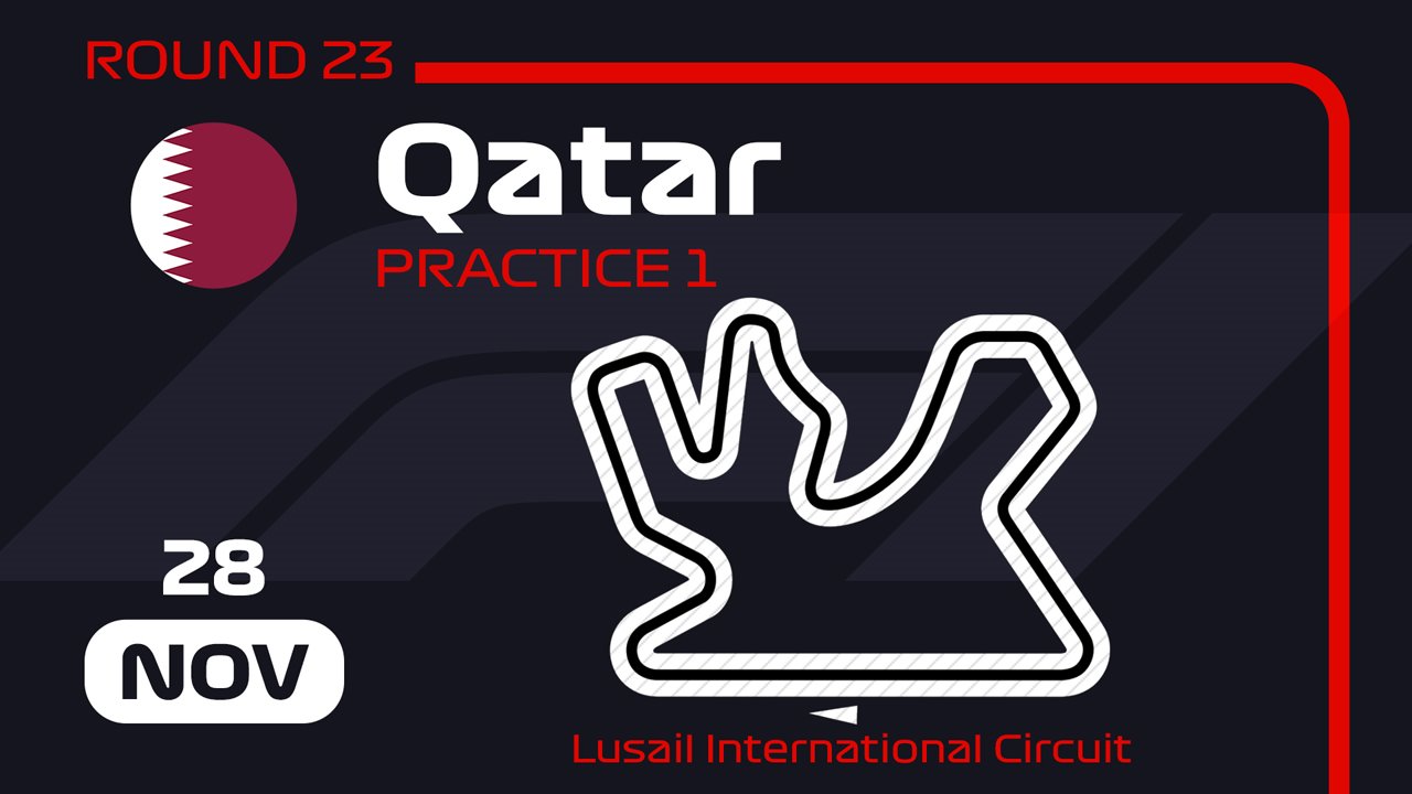 Qatar Grand Prix Free Practice 1 image