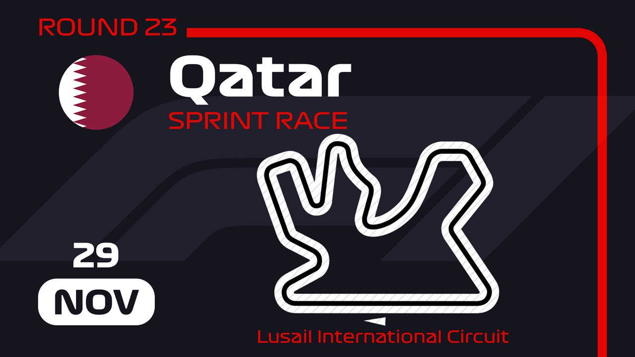 Qatar Grand Prix Sprint image