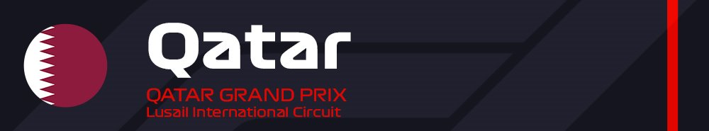 Qatar Grand Prix Sprint Qualifying