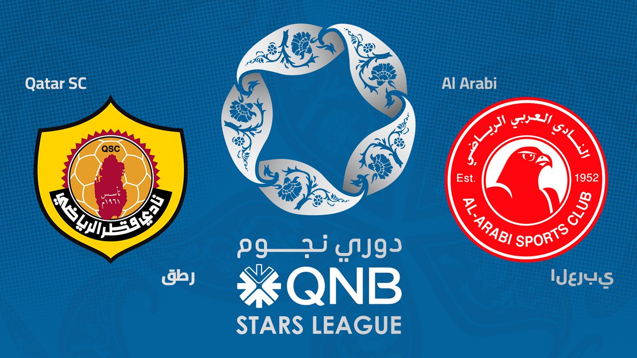 Qatar SC vs Al-Arabi poster