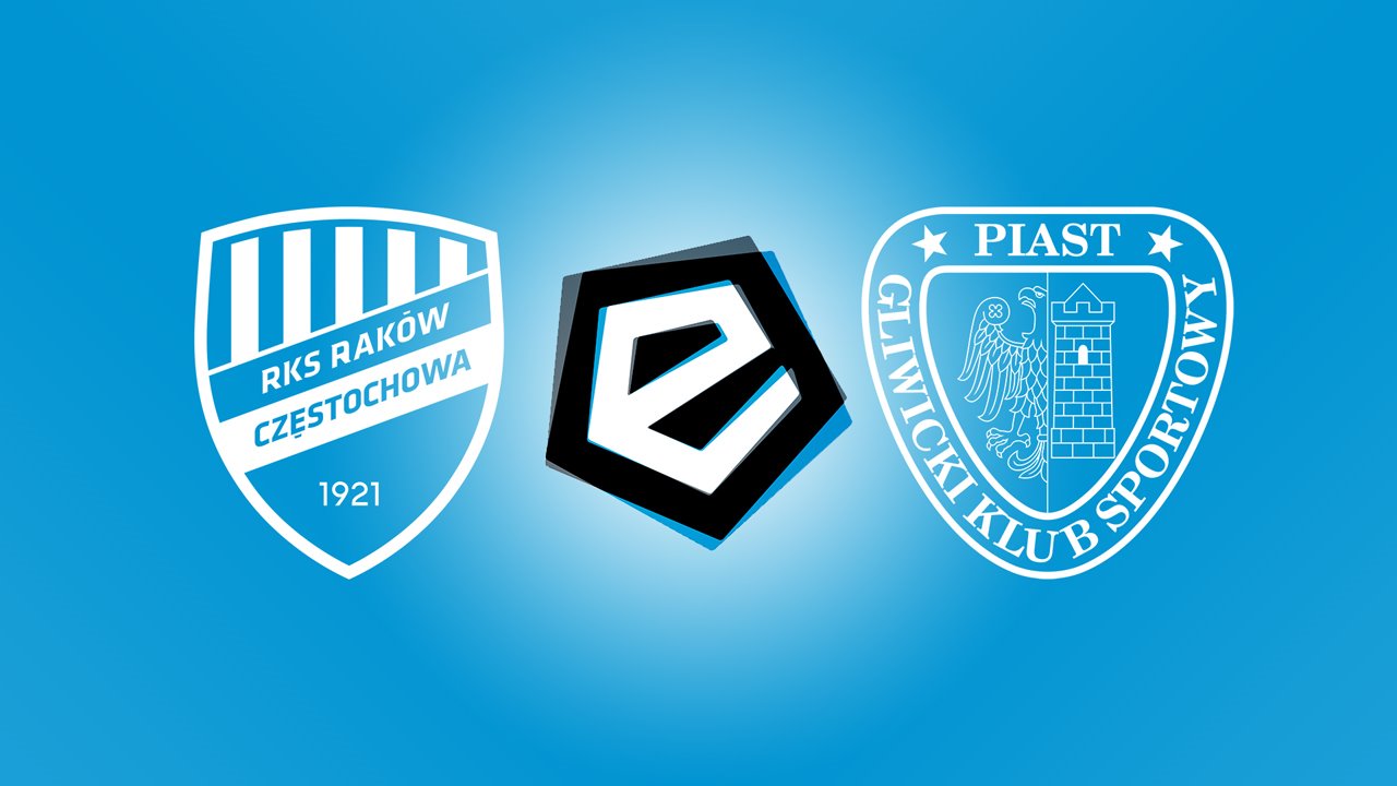 Raków Częstochowa vs Piast Gliwice poster
