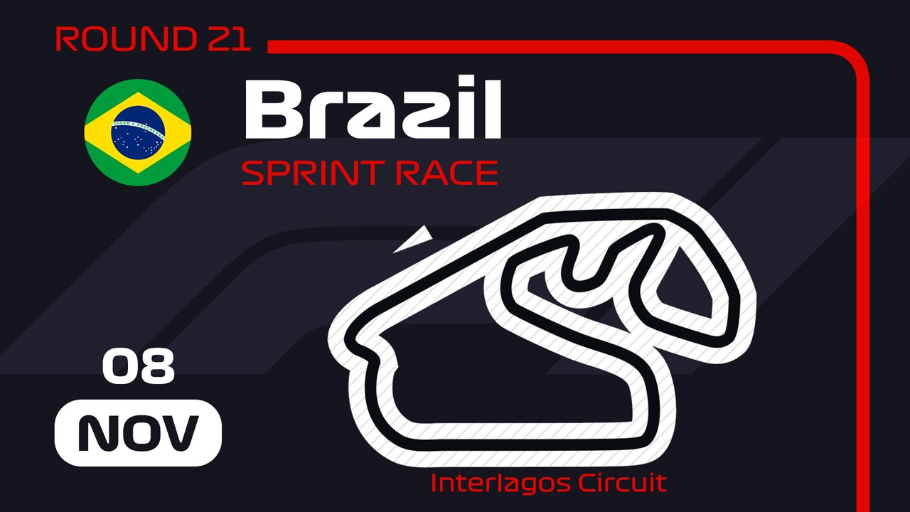 São Paulo Grand Prix Sprint image