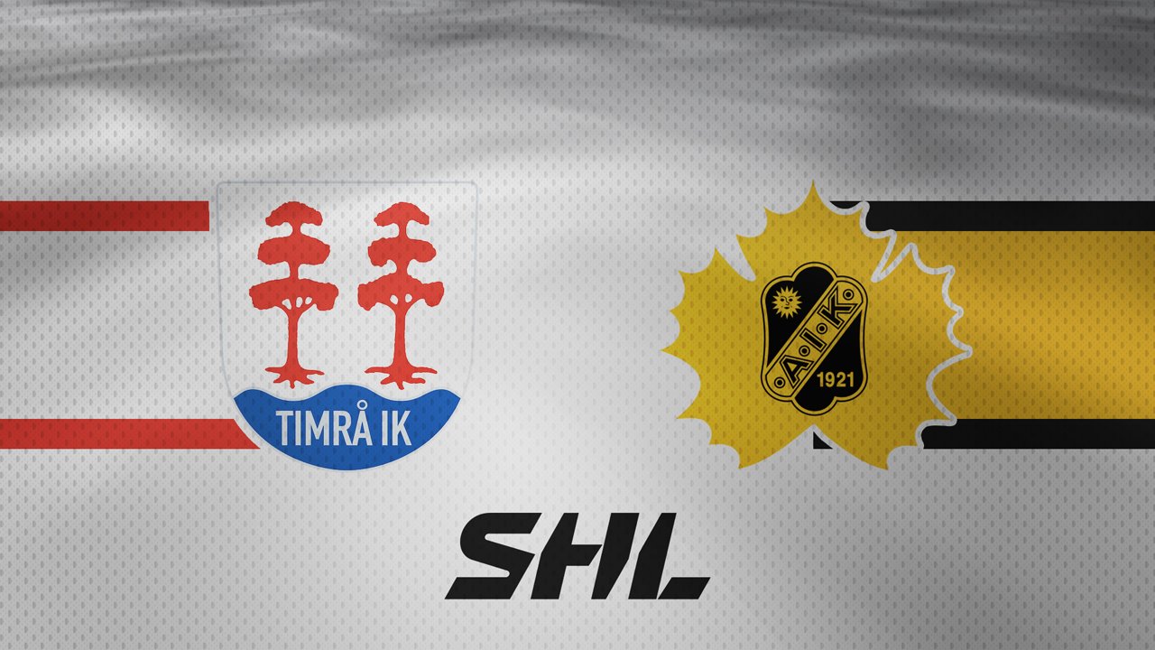 Timrå IK vs Skellefteå AIK poster