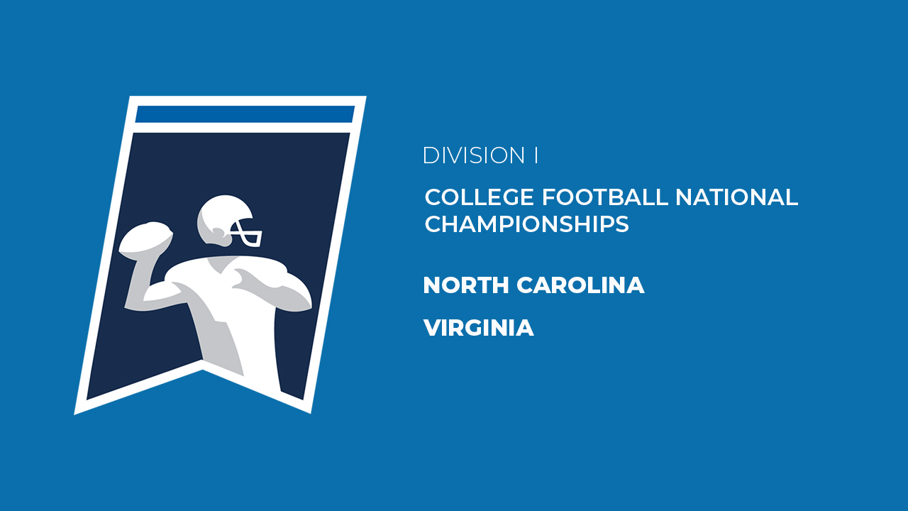 Virginia vs North Carolina poster