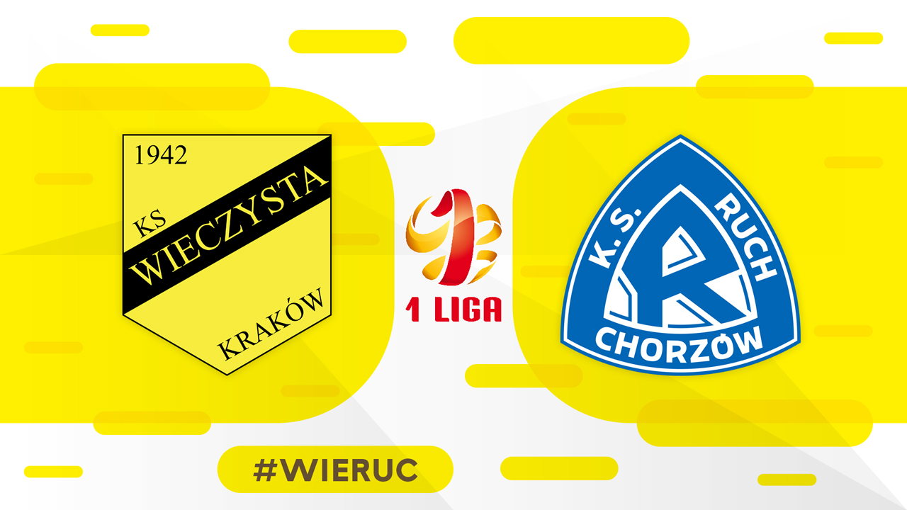 Wieczysta Kraków vs Ruch Chorzów poster Wieczysta Kraków vs Ruch Chorzów poster