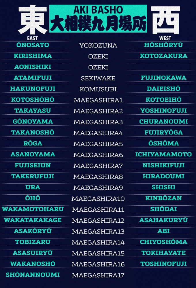 Aki Basho Day 7