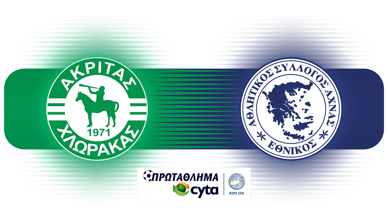 Akritas Chlorakas vs Ethnikos Achna poster