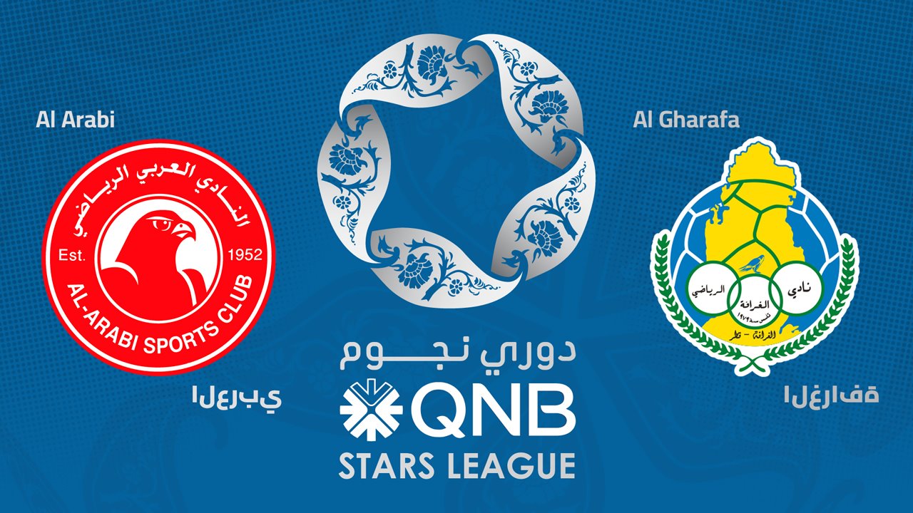Al-Arabi vs Al-Gharafa poster