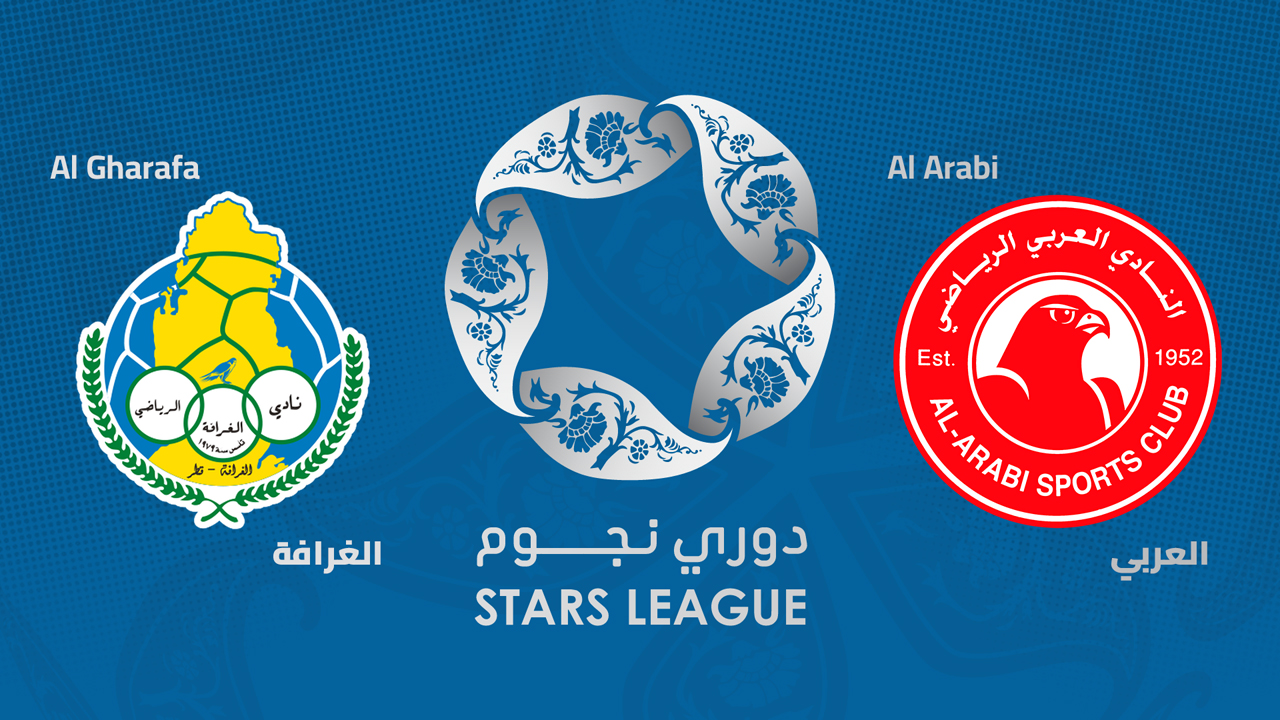 Al-Gharafa vs Al-Arabi poster