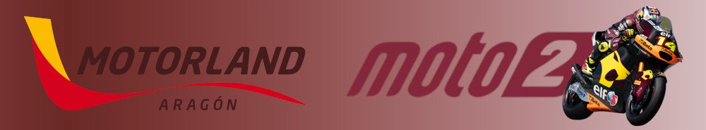 Aragon Grand Prix Moto2