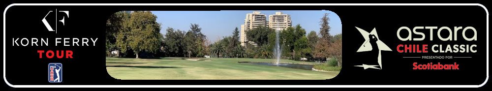 Astara Chile Classic presented by Scotiabank Round 3