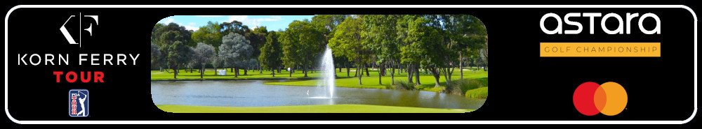 Astara Golf Championship presented by Mastercard