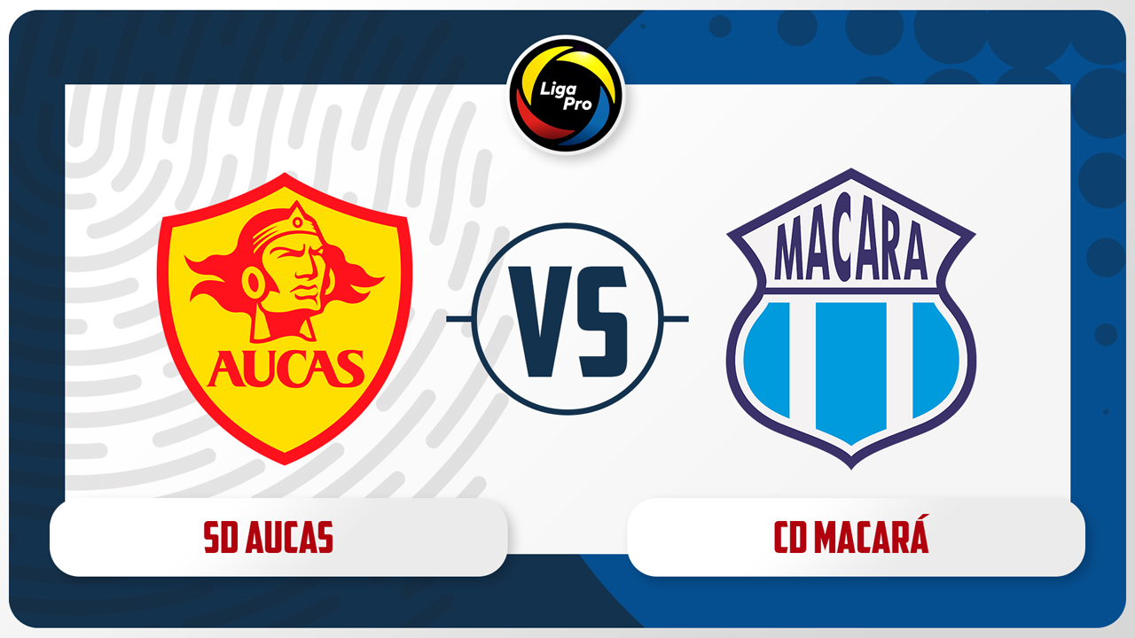 Aucas vs Macará poster