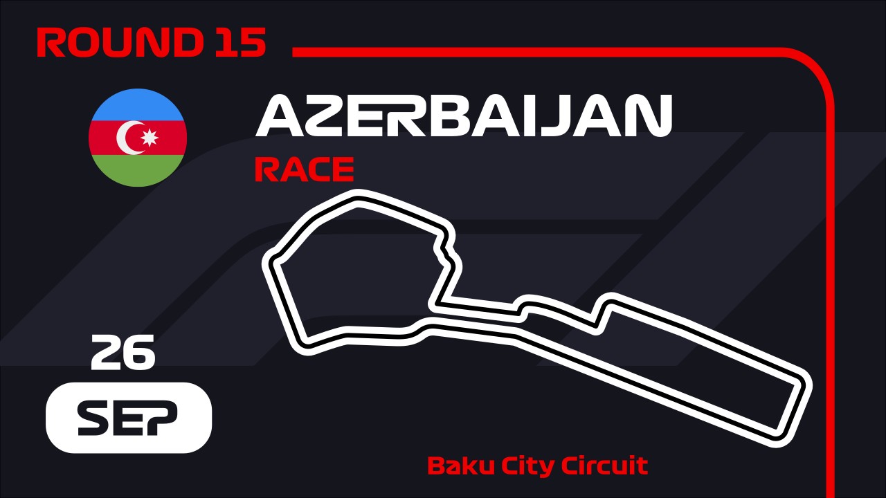 Azerbaijan Grand Prix image
