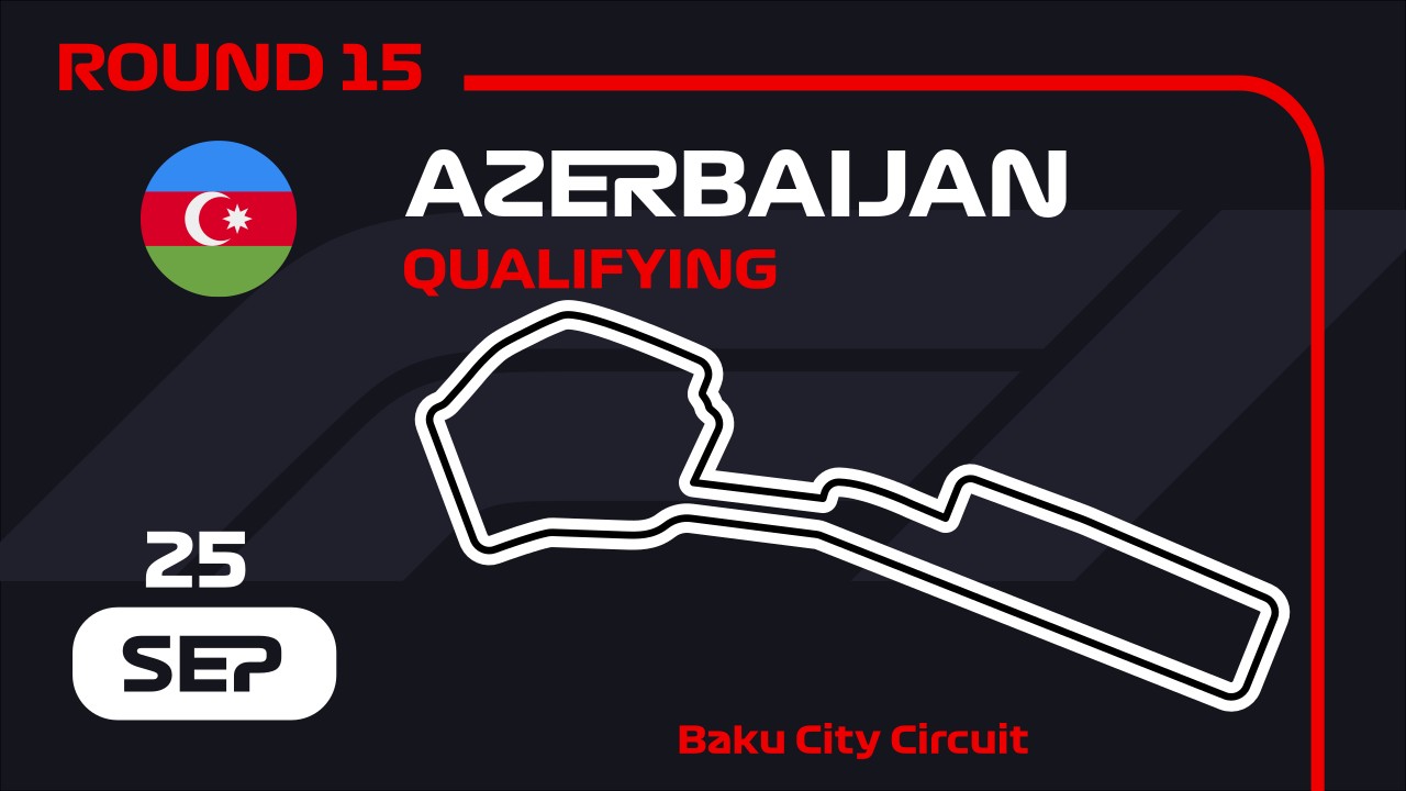 Azerbaijan Grand Prix Qualifying image