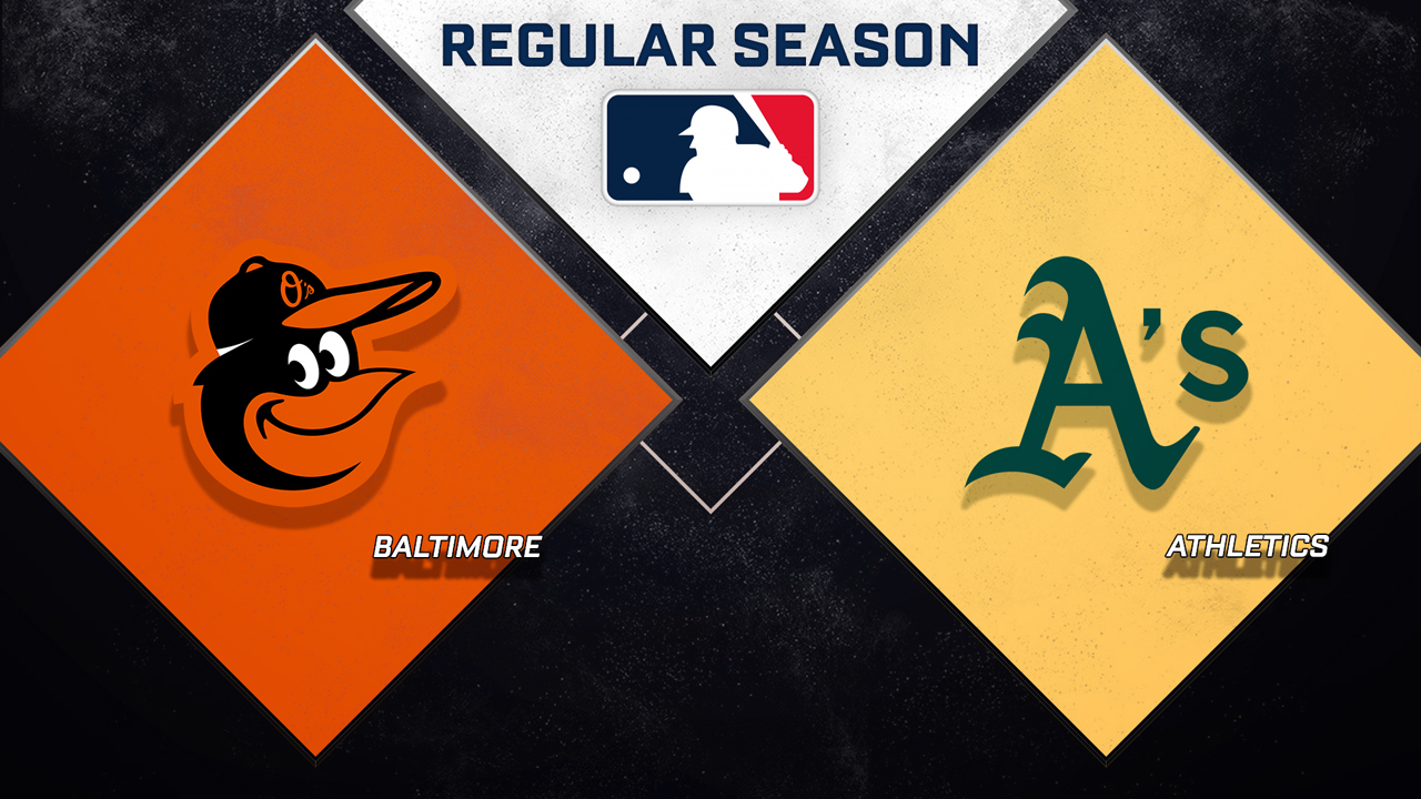 Baltimore Orioles vs Athletics poster