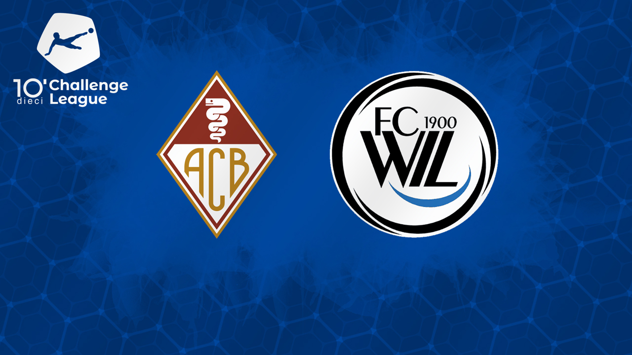 Bellinzona vs Wil poster