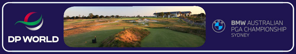 BMW Australian PGA Championship  Final Round