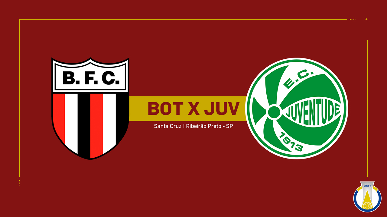 Botafogo-SP vs Juventude poster