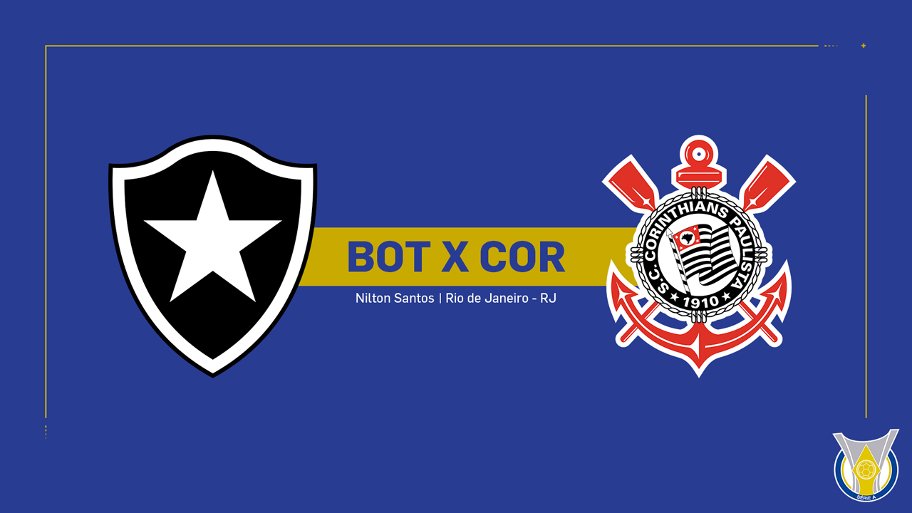Botafogo vs Corinthians poster