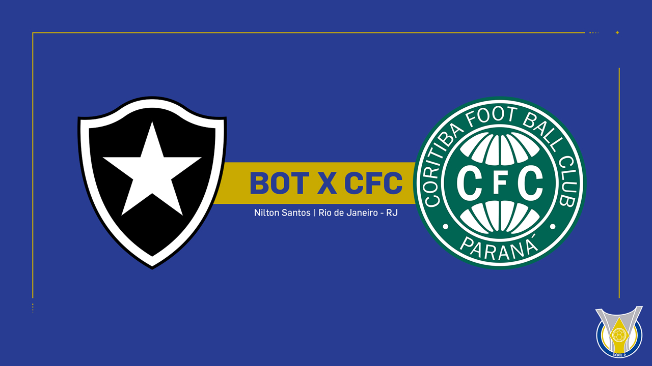 Botafogo vs Coritiba poster