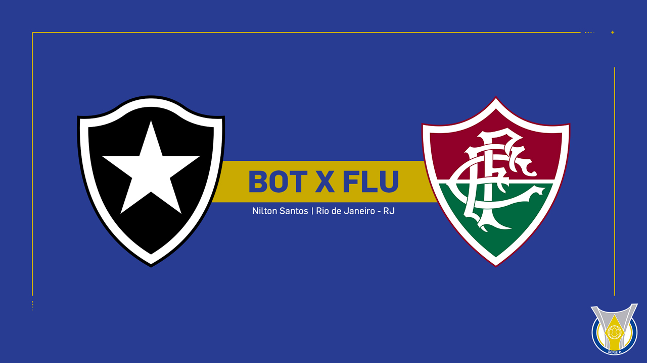 Botafogo vs Fluminense poster