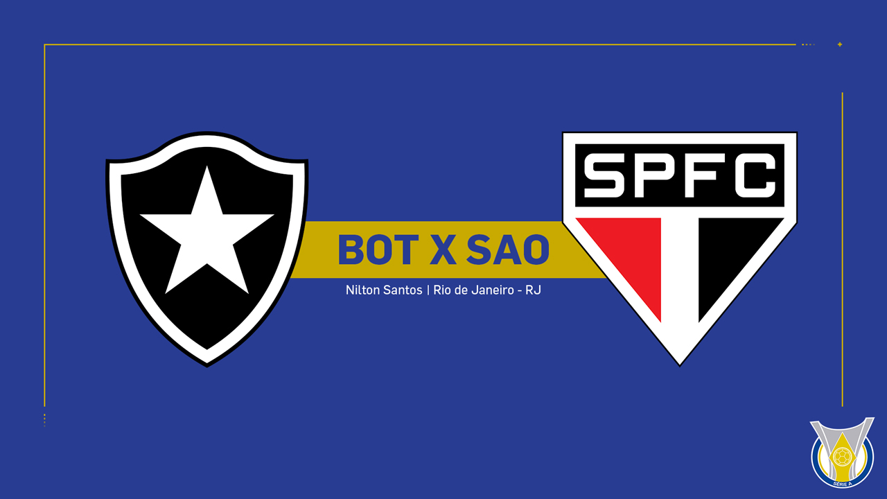 Botafogo vs São Paulo poster