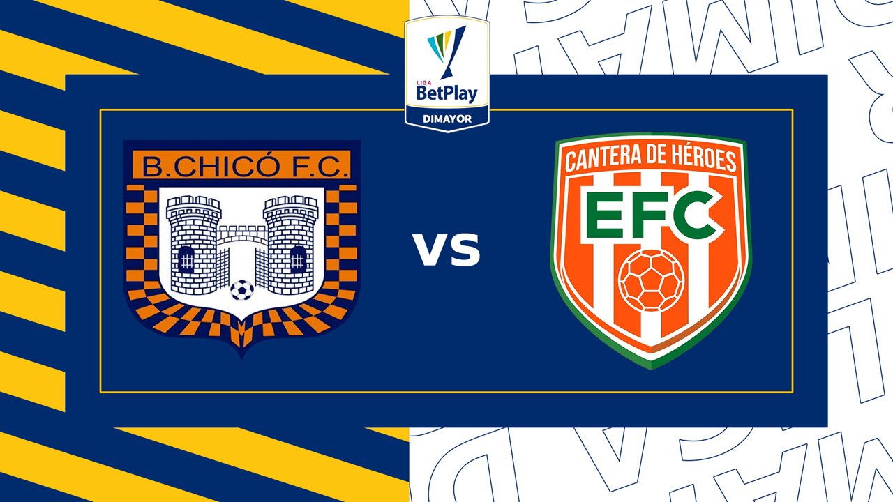 Boyacá Chicó vs Fortaleza FC poster