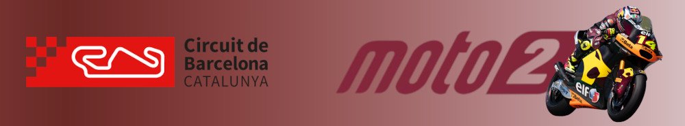 Catalan Grand Prix Moto2