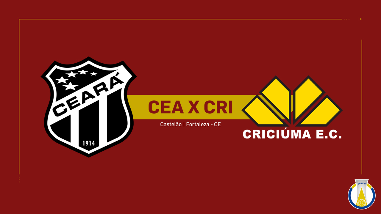 Ceará vs Criciúma poster
